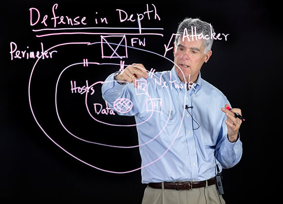 Professor writes on a clear marker board.